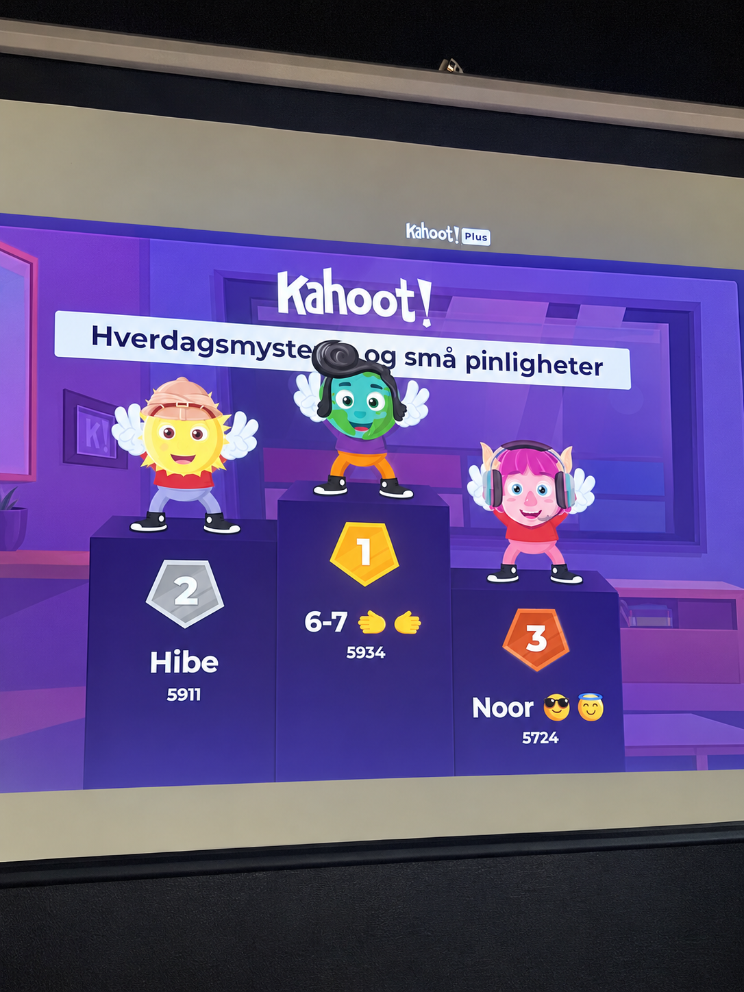 Resultat fra Kahoot vist på storskjerm